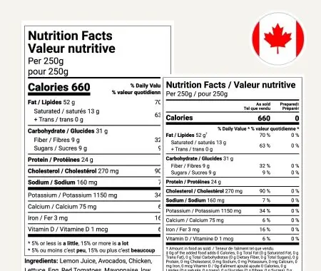 Health Canada bilingual dual-column Nutrition Facts panel showing per 250g serving with as-sold and prepared values