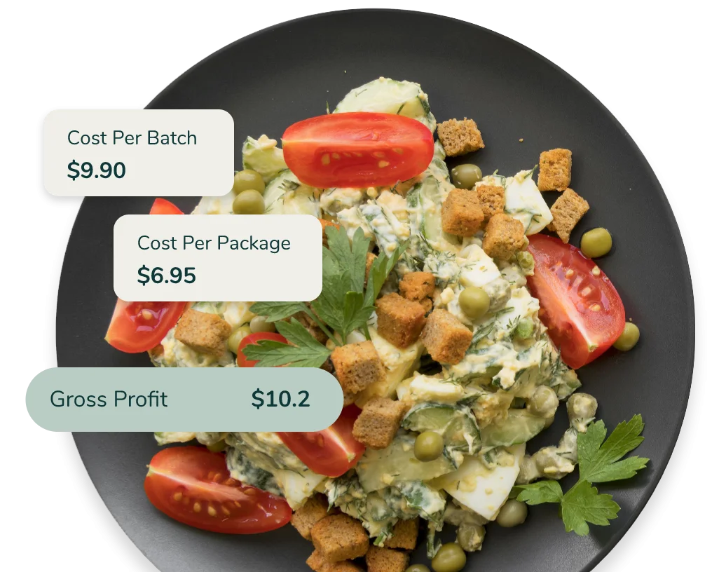 Recipe costing overlay on plated chicken salad dish showing cost per batch, cost per package, and gross profit values
