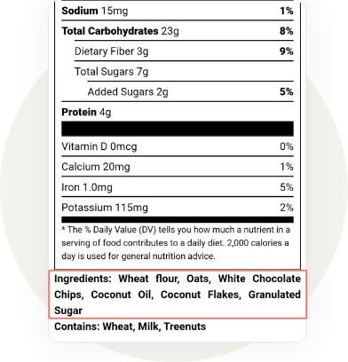 FDA Nutrition Facts panel with highlighted ingredients list showing wheat, milk, and treenuts allergen declaration