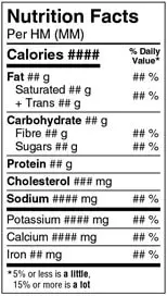 Étiquette nutritionnelle en format standard étroit noir et blanc avec les informations nutritionnelles essentielles, disposées dans une disposition verticale compacte.