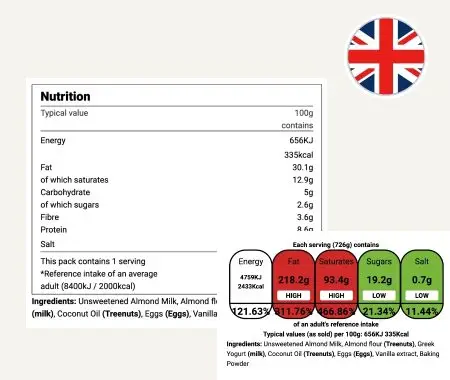 UK food label combining Nutrition table per 100g with traffic light front-of-pack HIGH/LOW ratings