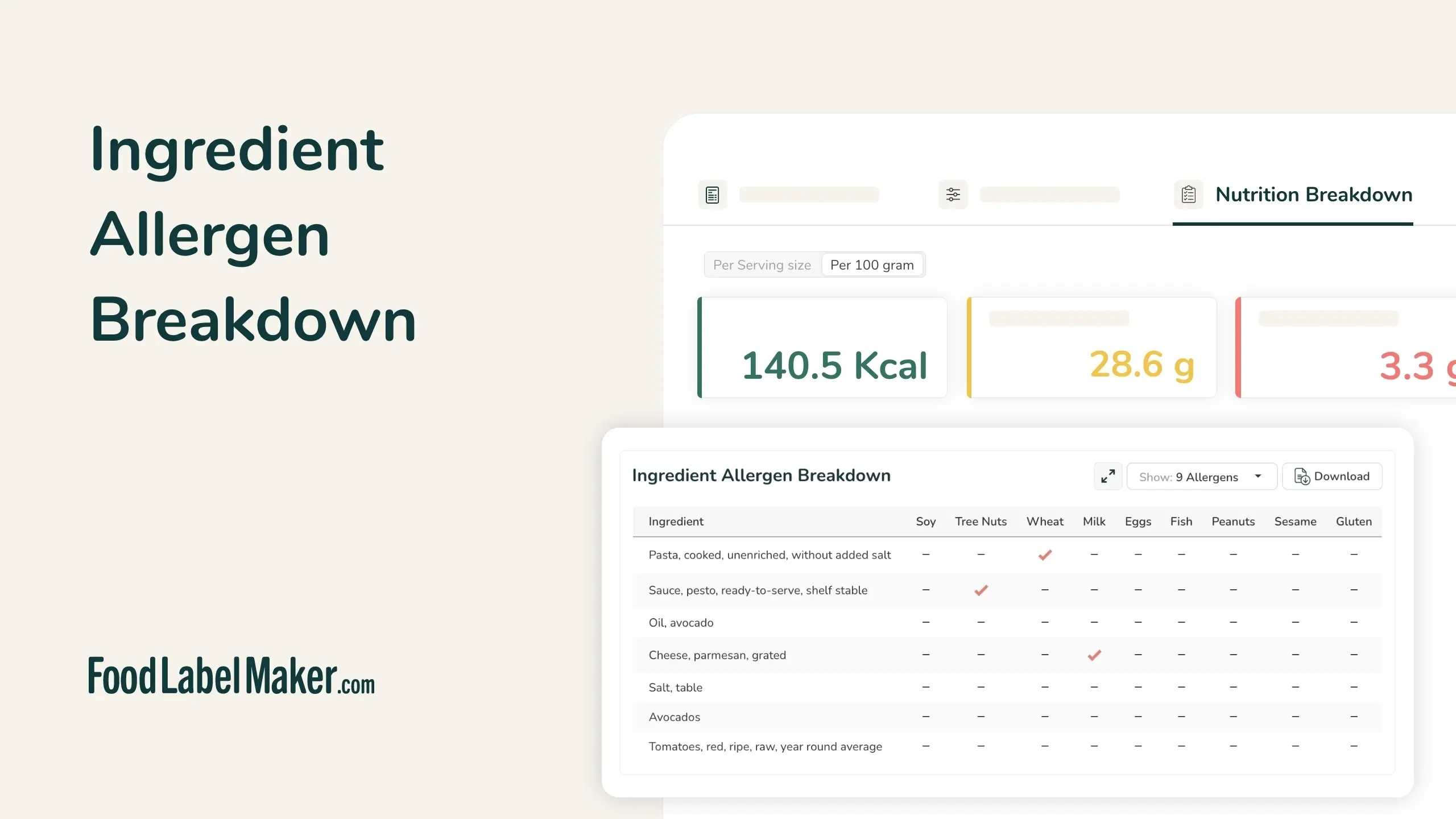 Food Label Maker ingredient allergen breakdown report mapping soy, tree nuts, wheat, milk, and eggs per ingredient