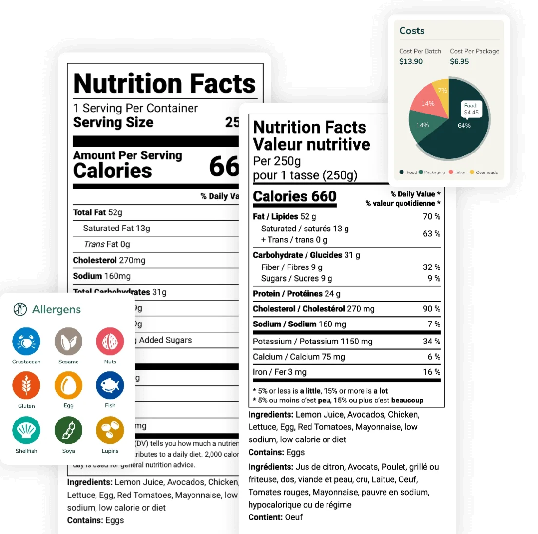 English and French nutritional facts labels with list of allergens & recipe costs.