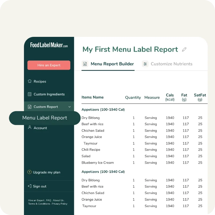 A menu label report builder displaying a consolidated list of items with their quantity, measure, calorie, fat, and saturated fat values for efficient food service planning.