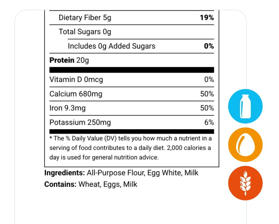 FDA Nutrition Facts label bottom section with micronutrients, ingredient list, and wheat, egg, milk allergen icons