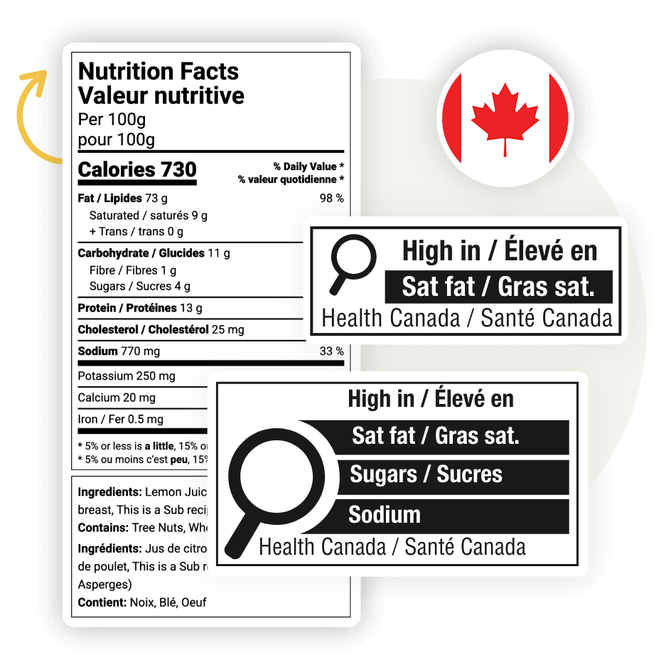 Canadian bilingual nutrition facts label showing 730 calories per 100g with Health Canada symbols indicating high saturated fat, sugars, and sodium content
