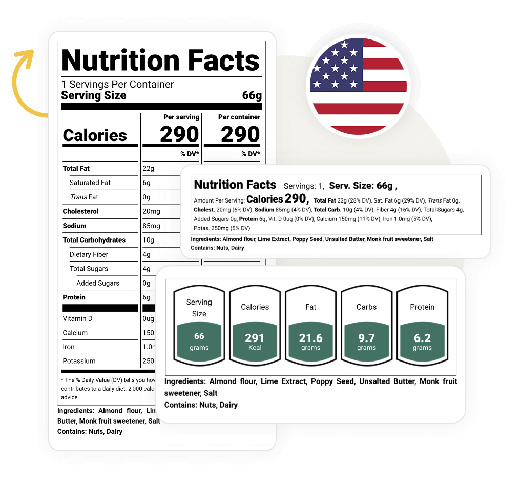 US nutrition facts labels showing 290 calories per 66g serving with detailed nutritional breakdown and allergen information for product containing almond flour, lime extract, poppy seed, monk fruit sweetener, and salt