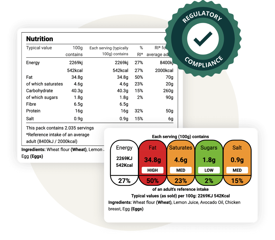 UK/EU Nutrition Information table with traffic light front-of-pack labels and regulatory compliance badge