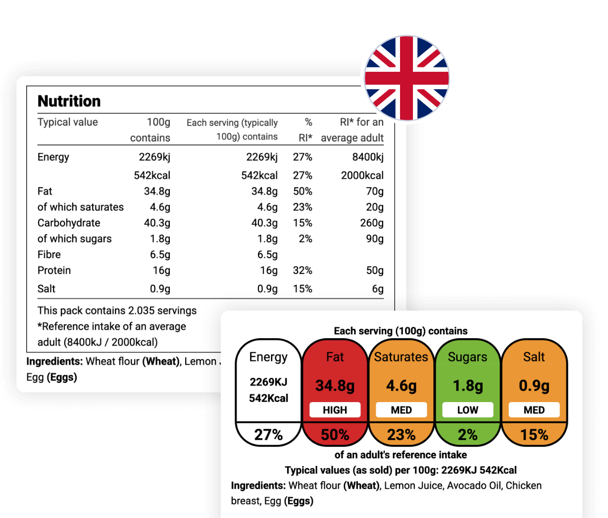 UK Nutrition information table with traffic light front-of-pack labels and allergen highlights for Wheat and Eggs
