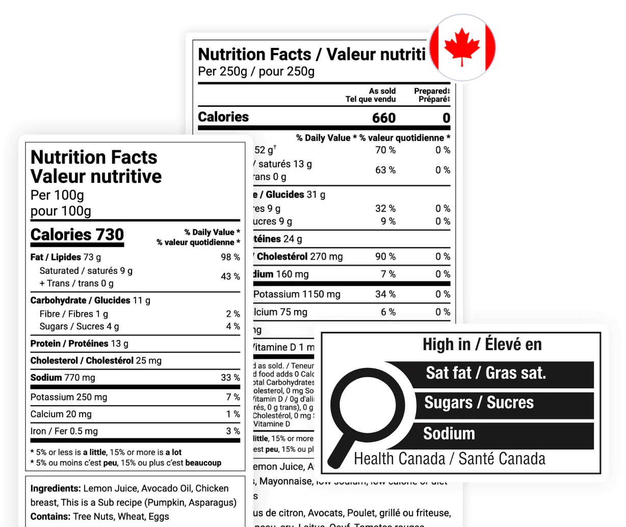 Canada Nutrition Facts / Valeur nutritive panel with Health Canada High In front-of-pack warning symbols