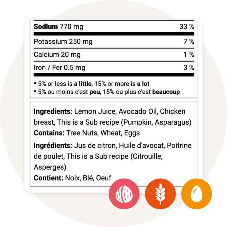 Canada Nutrition Facts label bottom section with bilingual ingredient list and allergen icons for Tree Nuts, Wheat, and Eggs