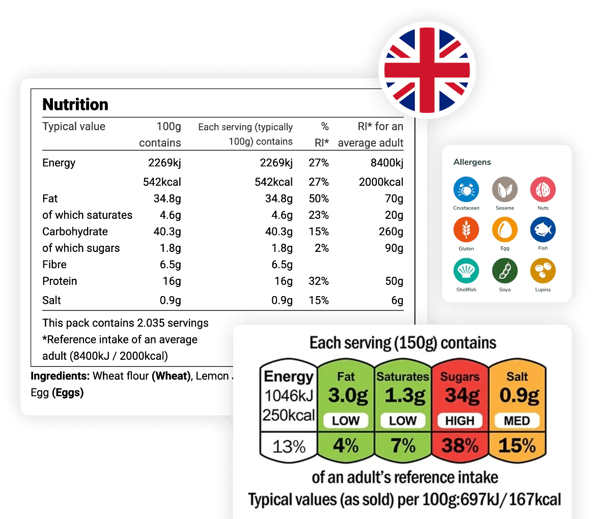 UK Nutrition information table with traffic light front-of-pack labels showing fat HIGH, sugars LOW, and allergen icons
