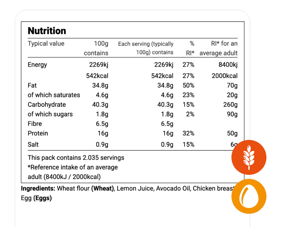 UK Nutrition table with per-100g and per-serving macronutrients, ingredient list, and allergen icons for Wheat and Eggs