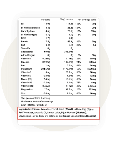 UK Nutrition Information table with ingredient statement highlighting bolded allergens per UK food labeling regulations