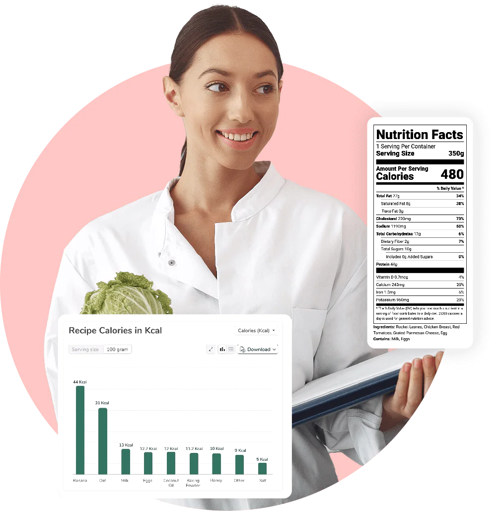 A woman in a white coat holding a folder next to a nutrition facts label and a bar chart showing calorie breakdowns per ingredient.