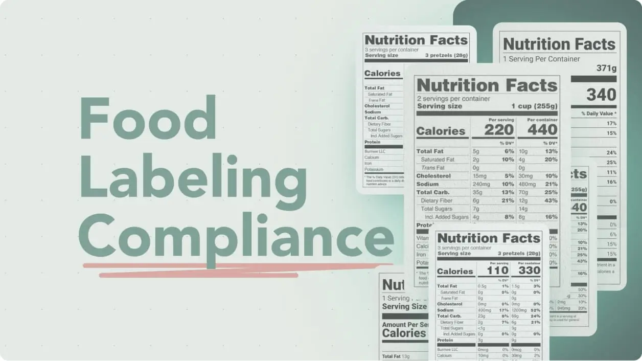 Food Labeling Compliance text overlay on background with multiple nutrition facts labels displaying various serving sizes and calorie information