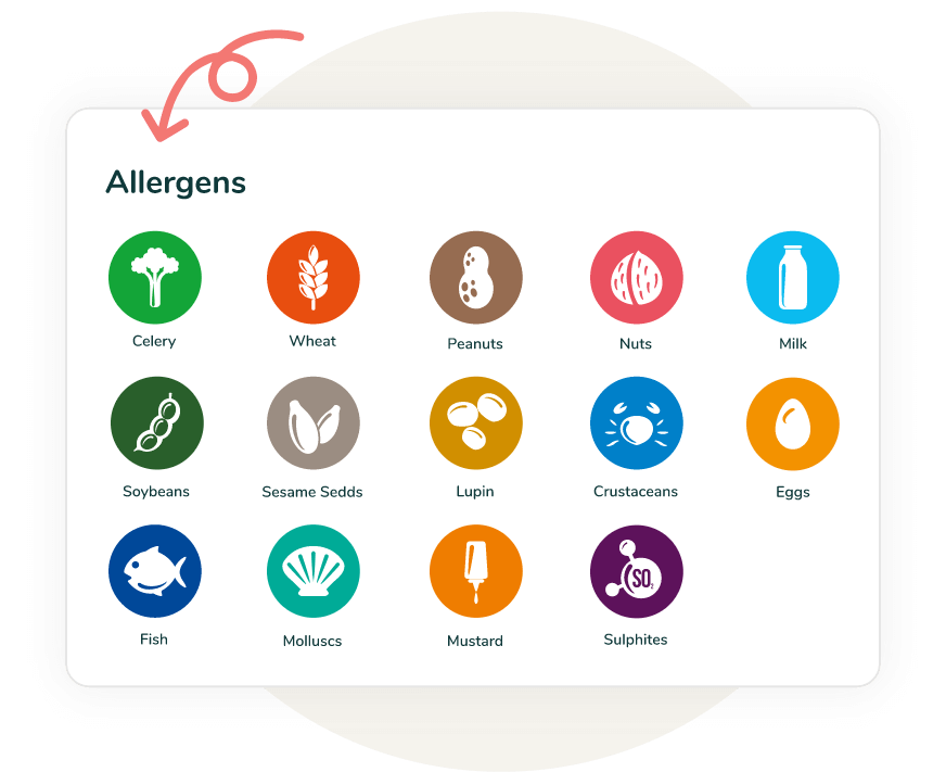 Allergen icons display showing 14 common allergens: celery, wheat, peanuts, tree nuts, milk, soybeans, sesame seeds, lupin, crustaceans, eggs, fish, molluscs, mustard, and sulphites