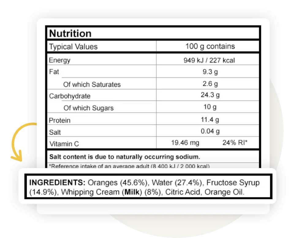 UK nutrition label showing 949kJ/227kcal per 100g with ingredient list highlighting allergens in bold, including oranges, water, fructose syrup, and whipping cream (milk)