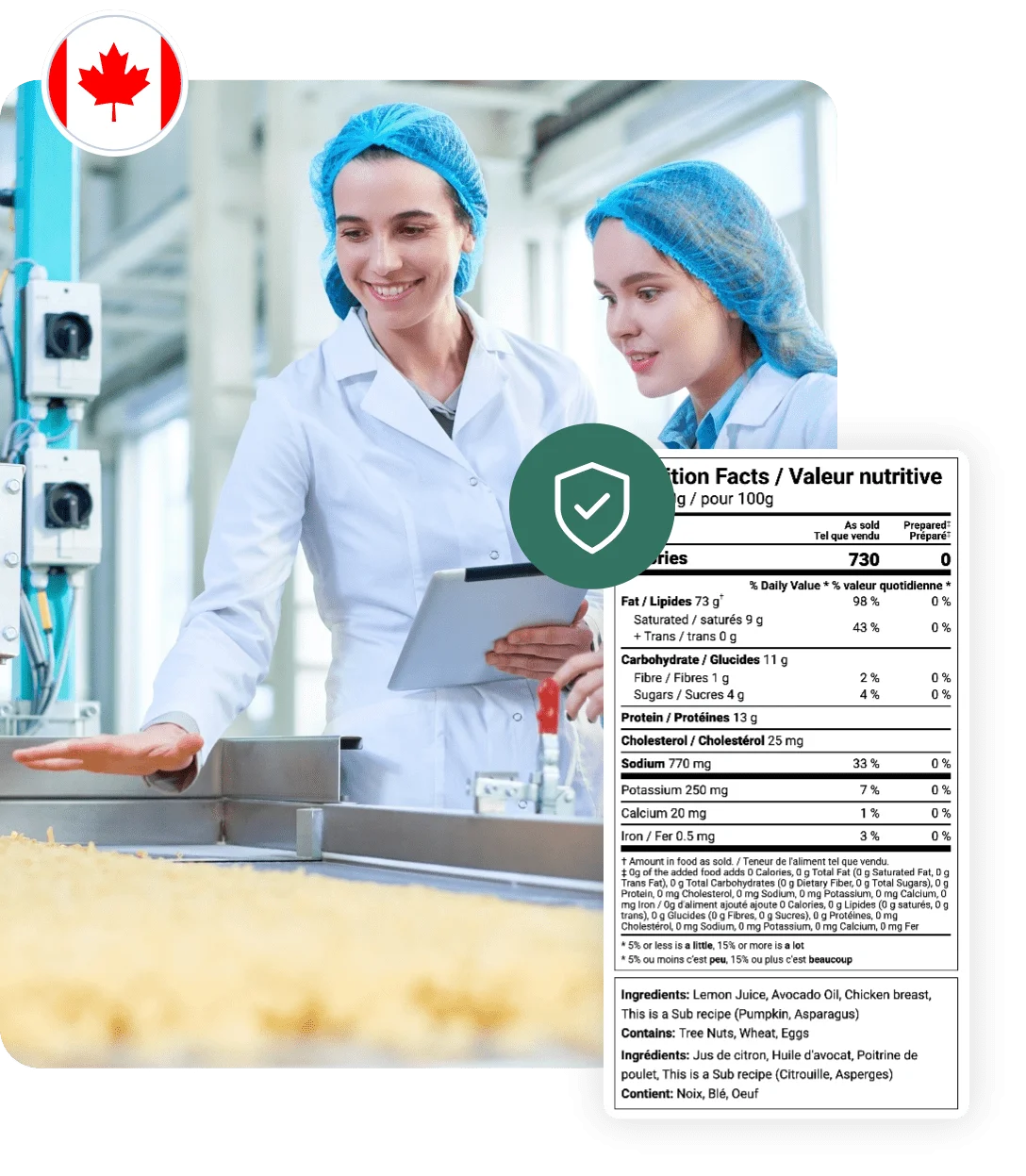Two food industry professionals in white lab coats and blue hair nets reviewing a tablet in a facility, with Canadian flag icon, green security shield checkmark, and bilingual English-French nutrition facts label showing 730 calories per 100g