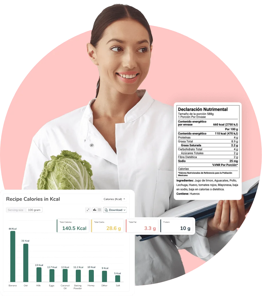 A woman in a white coat holding a folder next to a nutrition facts label and a bar chart showing calorie breakdowns per ingredient.