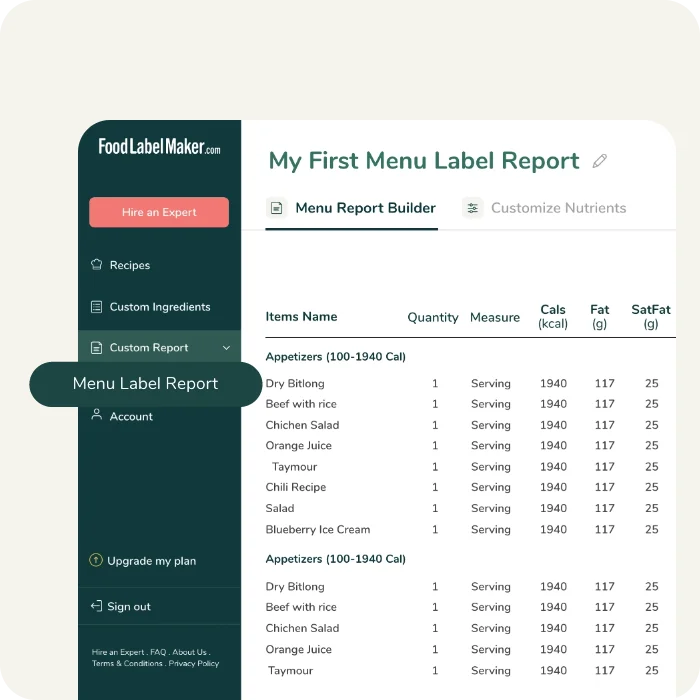 A menu label report feature displaying a list of ingredients with their quantity, measure, calorie, fat, and saturated fat values for efficient FDA menu planning.